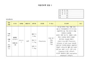 2014 아동간호학실습