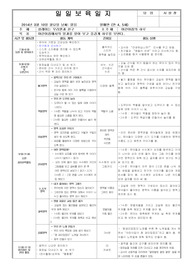3월2주(3월10일~3월15일)계획실행