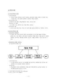 4.인간공학