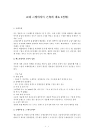 고대 서방아시아 건축의 개요