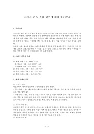 그리스 건축 문화 전반에 대하여