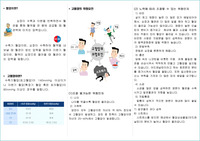 고혈압 교육자료 팜플렛