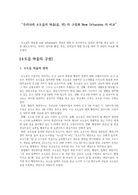 우리나라 소도읍의 구성과 new urbanism의 비교