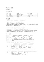 조현병 SPR 간호과정 case study