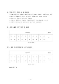 0019 대한건축학회 추천식에 의한 강도추정500