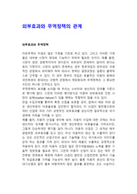 외부효과와 무역정책의 관계