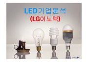 LED기업분석(LG이노텍)