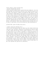 한국주택금융공사(인턴) 2013년 서류통과 자소서