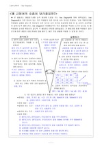 김동렬 교수님 Vee Diagram 학습지(금붕어 실험)