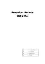 실험결과보고서(Pendulum Periods)