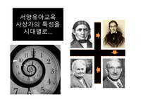 [보육과정]철학사상의 기초