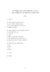 최근 담배값 인상과 국내외 담배가격의 구조 분석 그리고 담배세제 추이 및 담배가격과 소비량과의 관계