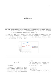 기계 공학 실험 - 레이놀즈수 측정