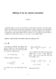 자연대류 얼음녹임 (Melting of ice by natural convection)