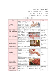 신생아의 반사반응과 소실시기 정리(표)