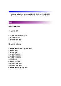 [MRP] MRP(자재소요계획)의 목적과 수행과정