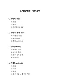 [조사방법론]조사방법의 기본개념