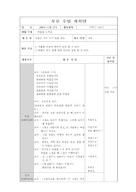 이야기나누기 : 바람이 하는 일