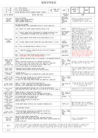 14년9월보육일지, 유치원 및 어린이집 일일보육일지 유치원 및 어린이집 일일보육일지,유치원 및 어린이집 일일보육일지,일일보육일지