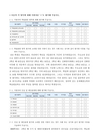 성균대학교 교사추천서 합격자 예문[성균대학교 교사추천서실전예문, 대학교추천서, 추천서샘플, 추천서예문]