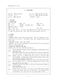 [정신간호학] MDD대상자에게 적용한 간호과정