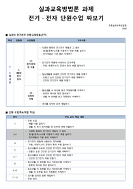 실과교육방법론 과제 전기전자 단원수업 짜보기, 수업계획