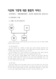 인권영화 &#039;샤방샤방 샤랄라&#039; 감상문 및 분석