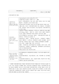 국제사회복지의 개념