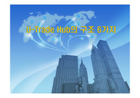 U-Trade Hub의 구조 6가지