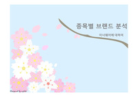 속옷 이너웨어 브랜드 분석및 비교 [비비안,비너스,신영와코루,헌트이너웨어,미쏘시크릿]