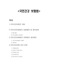 [법제론]국민건강보험법