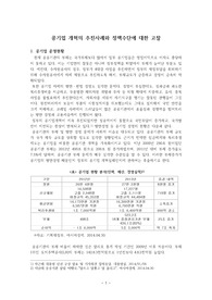공기업 개혁의 추진사례와 정책수단에 대한 고찰