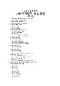 [사회복지정책론]사회복지정책 형성과정, 사회복지정책 형성과정, 사회복지정책 형성과정의 주요개념, 사회복지정책 형성과정,  사회문제와 이슈화, , 정책의제 형성