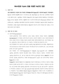 [분석화학실험]Mohr법과 Fajans 법을 이용한 NaCl의 정량