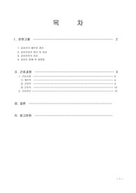 외과)갑상선암