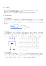 논리회로실험2014 -Adder Subtractor