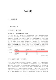 프로그램개발과 평가 A+ 독거노인 프로포절
