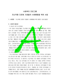 [사회복지 프로그램]저소득층 다문화 가정통합을 위한 프로그램