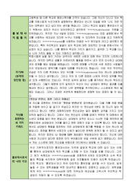[합격자소서]대학교 홍보대사 자기소개서