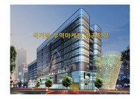 국가별 무역마케팅 성공전략