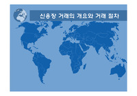 신용장 거래의 개요와 거래절차