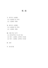 그린벨트