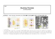 case study) lumbar herniated intervertebral disc, 추간판 탈출증