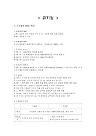 뮤지컬 팀프로젝트 요약본