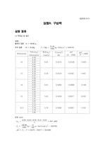 결과보고서 구심력