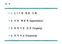 STP의 이해