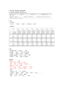 Rectal ca 간호과정 (A급 자료)
