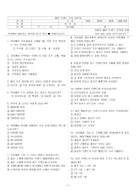 소비자 시장 파악을 위한 설문조사지, 패션 트랜드 설문조사지, 패션 트랜드 설문지, 소비자 시장파악을 위한 설문지