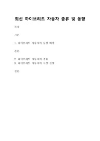 하이브리드 자동차의 종류 및 전망