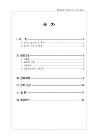 ICU(중환자실) ICH(뇌내출혈) 간호진단 case
